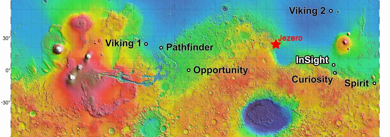 Choosing the next frontier of planetary exploration