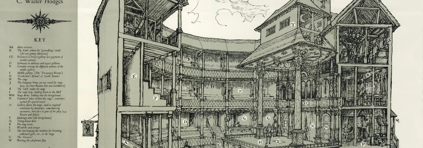 The Birth of Theater As We Know It