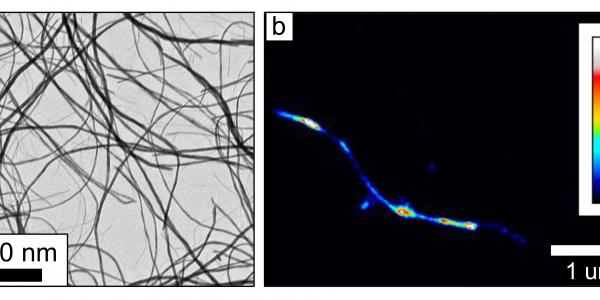 Two images of nanocrystal surfaces