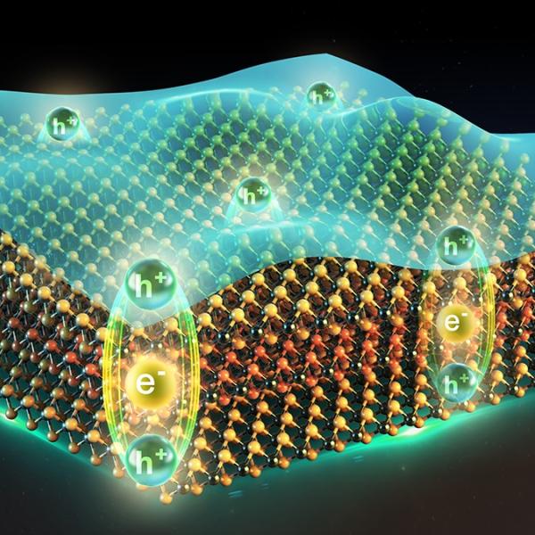 WashU scientists create tunable ‘supermoiré lattice’ to reveal new quantum possibilities